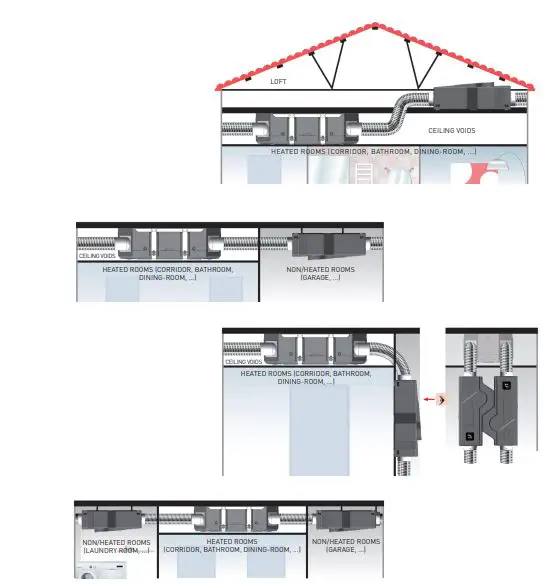 SandP-FLEXEO-3V-Series-StaticHeat-Recovery-Units-fig-10