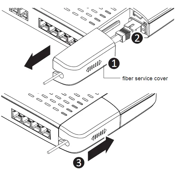 DZS-2466GN-Edge-Subscriber-FIG-6