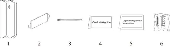 FIG 11 Checklist.jpg