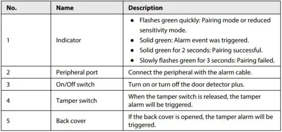 FIG 14 Structure.JPG