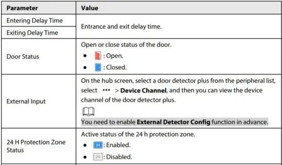 FIG 23 Viewing Status.JPG