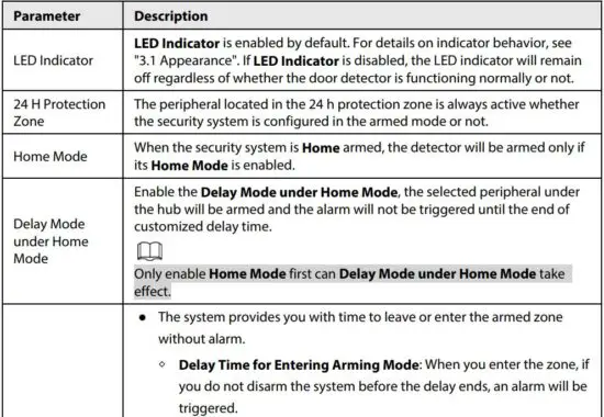 FIG 26 Configuring the Door Detector Plus.JPG