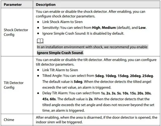 FIG 28 Configuring the Door Detector Plus.JPG