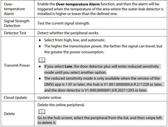FIG 29 Configuring the Door Detector Plus.JPG