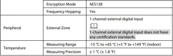 FIG 4 Technical specifications.JPG