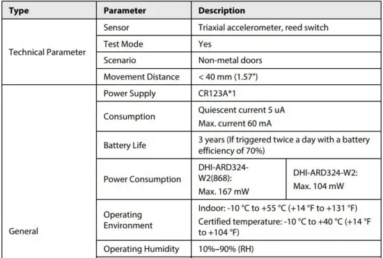 FIG 5 Technical specifications.JPG