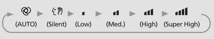 Mitsubishi-Air-Conditioner-Remote-Buttons-and-Functions-FIG-24