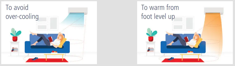 Mitsubishi-Air-Conditioner-Remote-Buttons-and-Functions-FIG-3