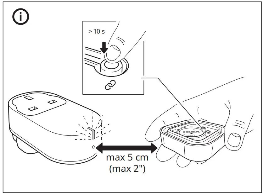 IKEA-TRÅDFR-IWireless-Control-Outlet- (4)