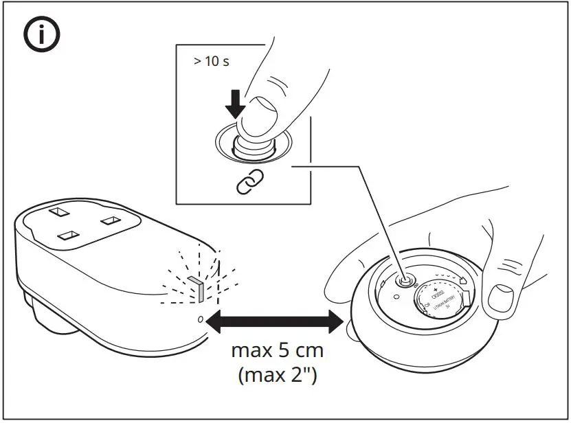 IKEA-TRÅDFR-IWireless-Control-Outlet- (6)