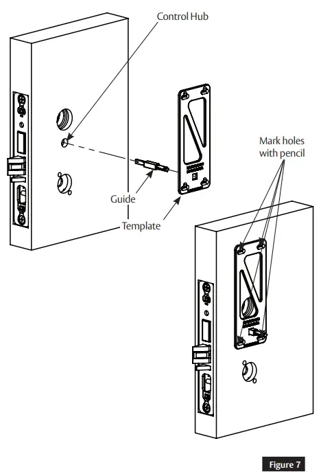 SARGENT 7800 Mortise Lock - Door for Indicator