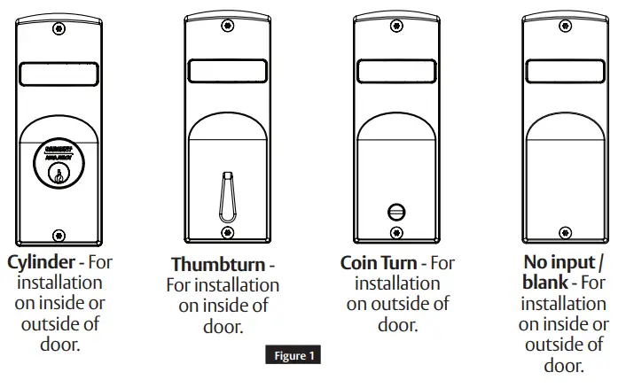 SARGENT 7800 Mortise Lock - Variants