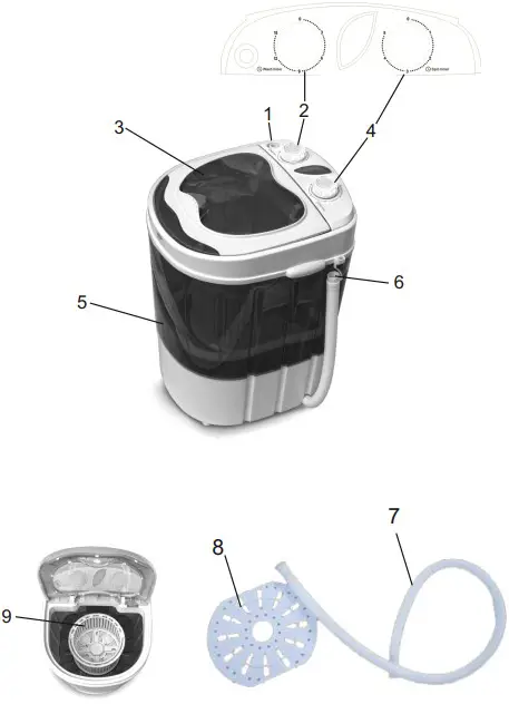 Description of the Device