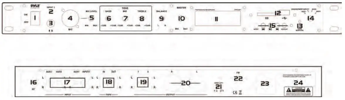 Pyle PPRE70BT Rack Mount Studio Pre-Amplifier User Manual-fig-(4)