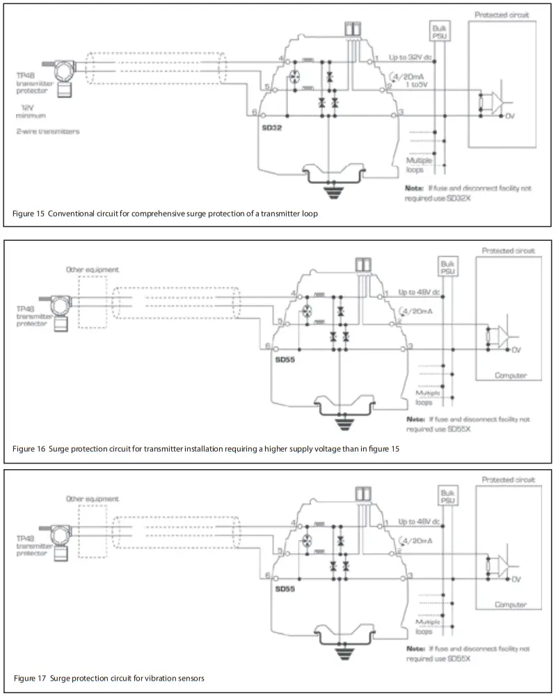 EATON AN904 MTL Surge Protection - Conventional circuit