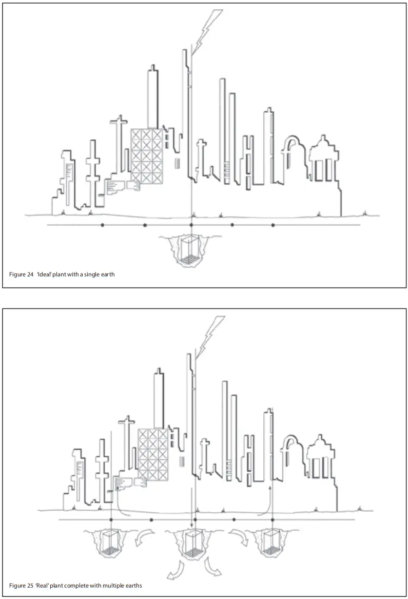 EATON AN904 MTL Surge Protection - complete with earths