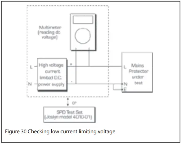 EATON AN904 MTL Surge Protection - limiting voltage