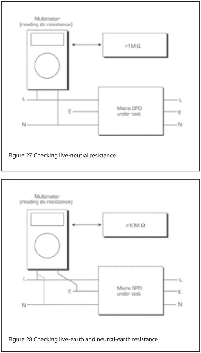 EATON AN904 MTL Surge Protection - resistance