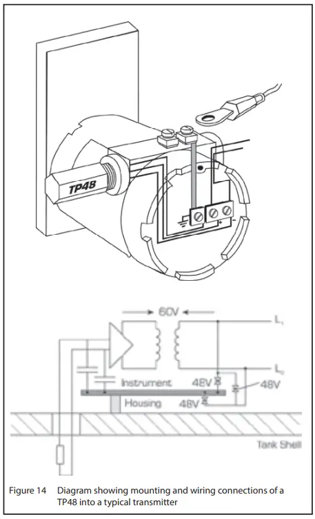 EATON AN904 MTL Surge Protection - typical transmitter