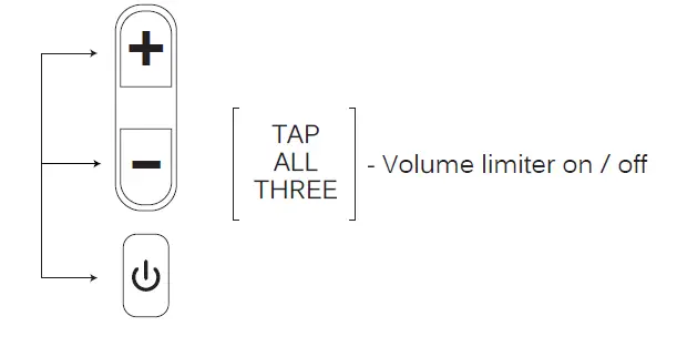 MEE-audio-KJ45BT-Wireless-Safe-Listening-Headphones-for-Kids-8