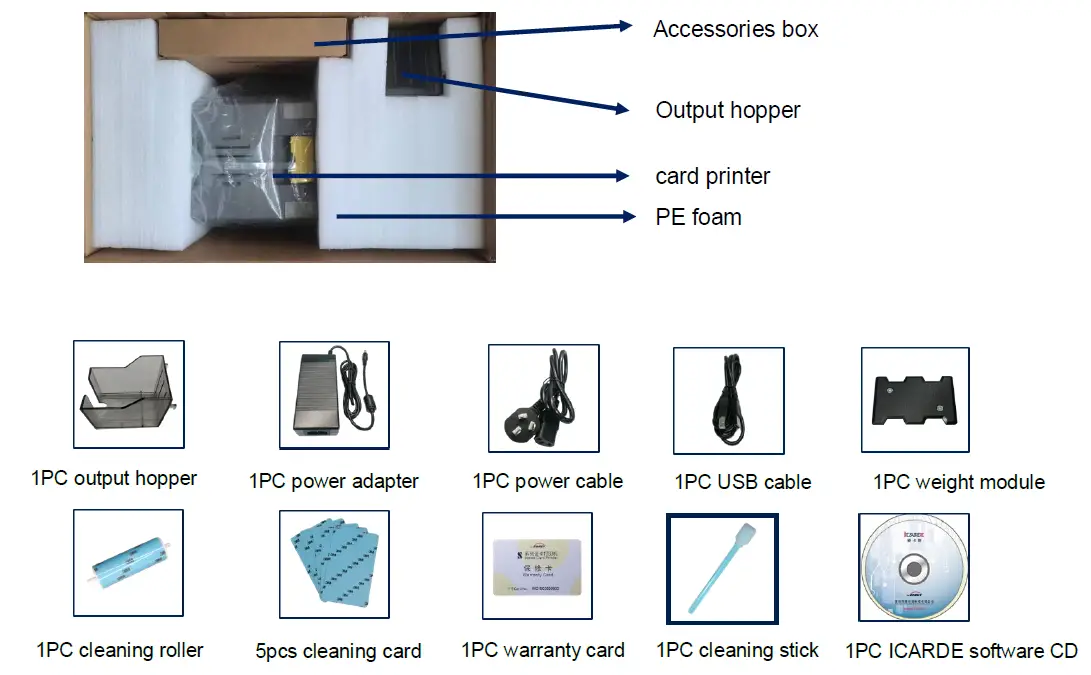 SEAORY S28 Desktop Card Printer 1