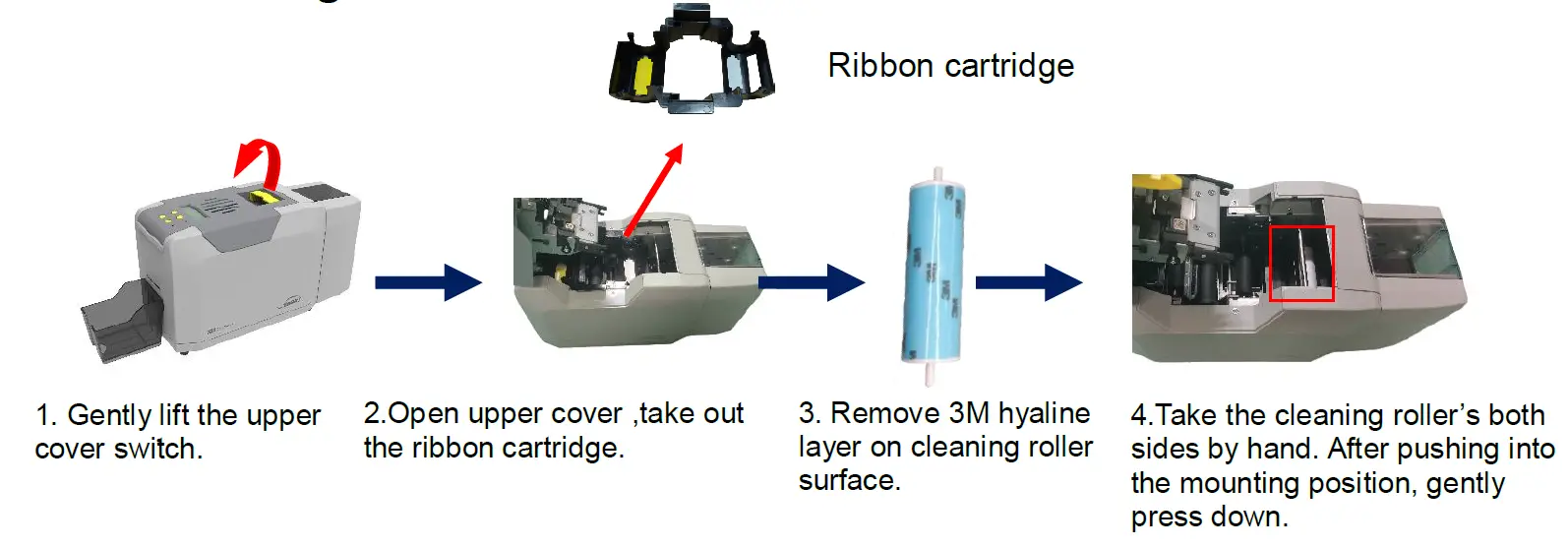 SEAORY S28 Desktop Card Printer 3