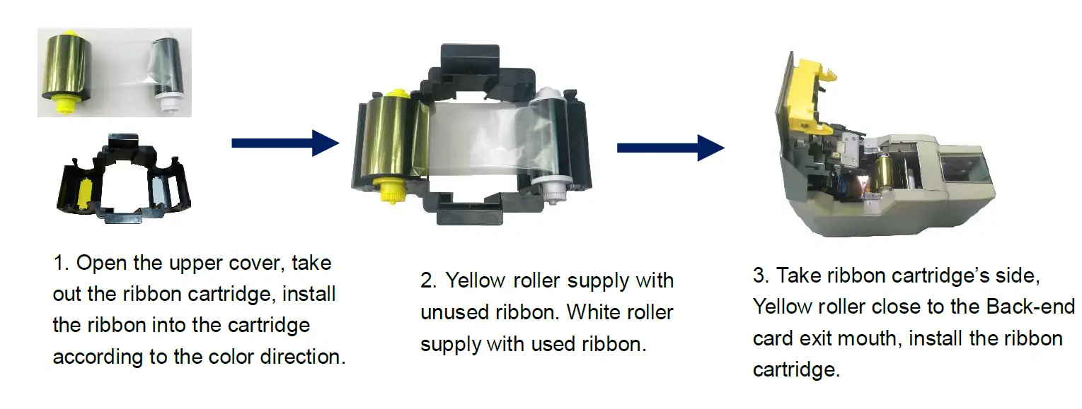 SEAORY S28 Desktop Card Printer 4
