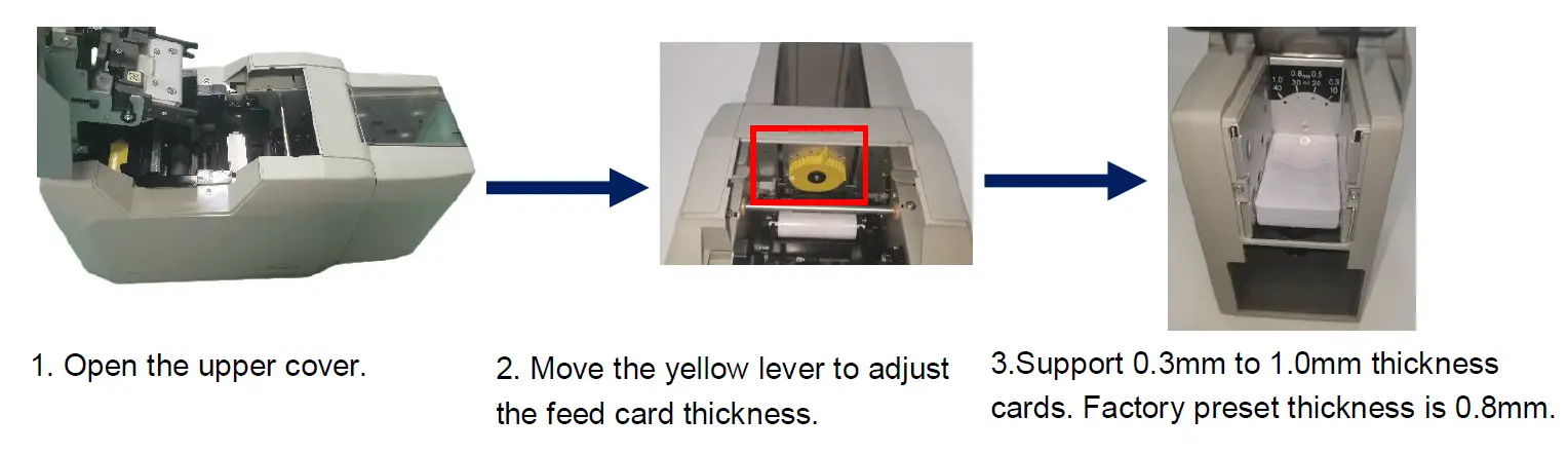 SEAORY S28 Desktop Card Printer 6