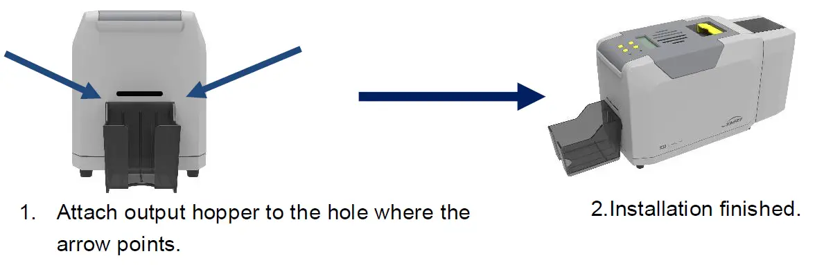 SEAORY S28 Desktop Card Printer 7