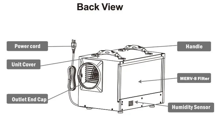 ALORAIR HD55S Sentinel 55 Pint Crawl Space and Basement White Dehumidifier - power card 12