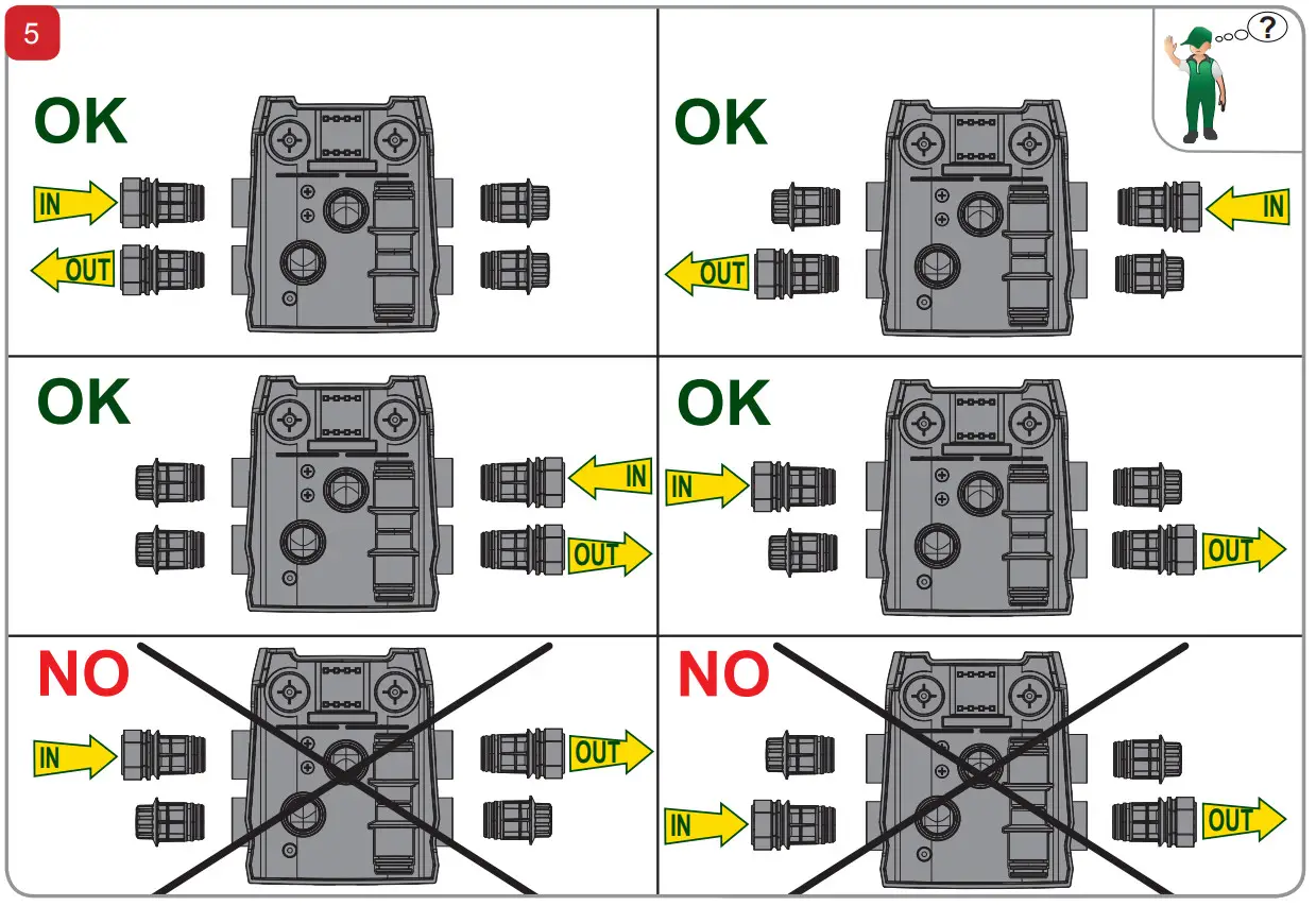 DAB ESYDOCK Max Docking Station - fig3