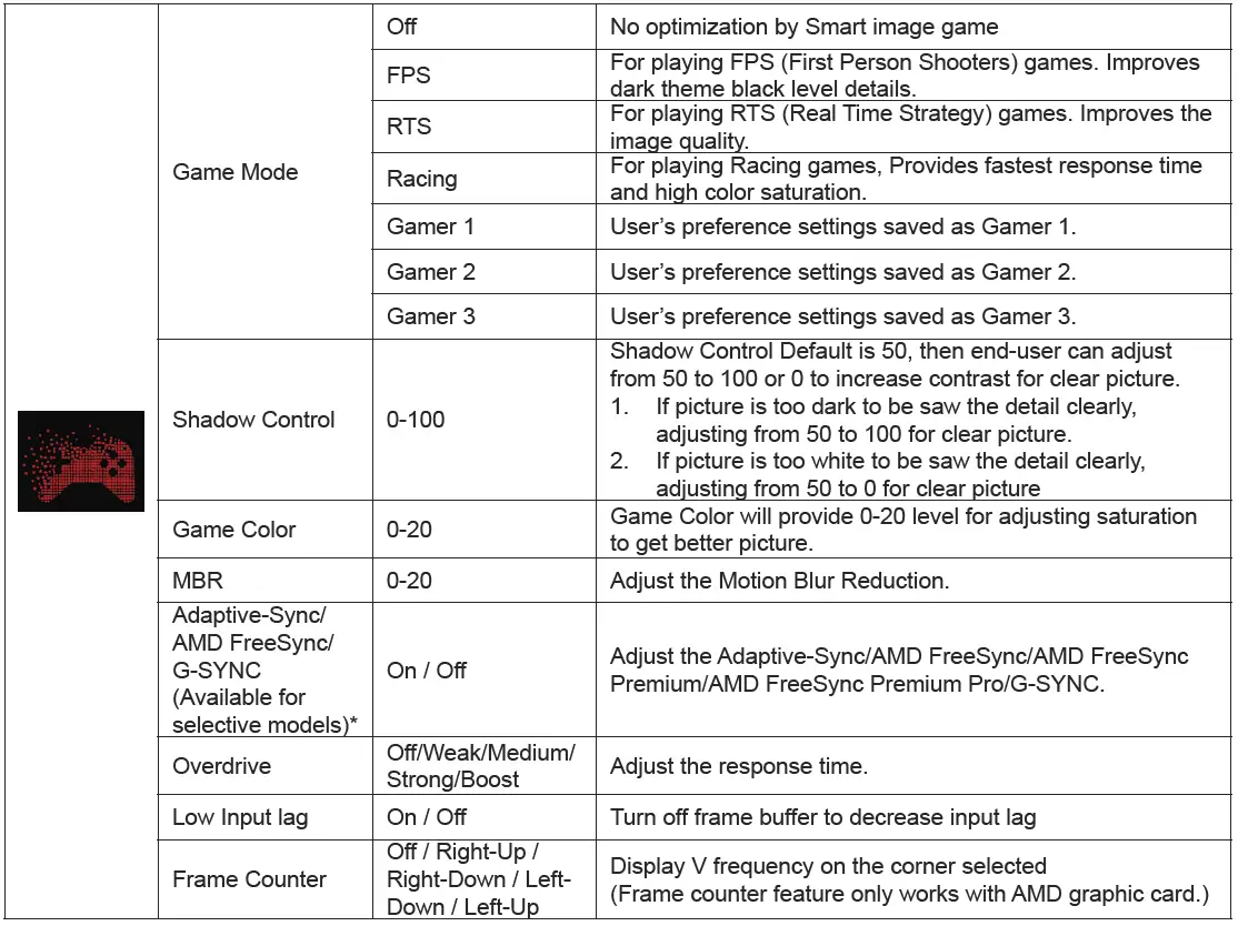 AOC-AG325QZN-LCD-Monitor-fig-21