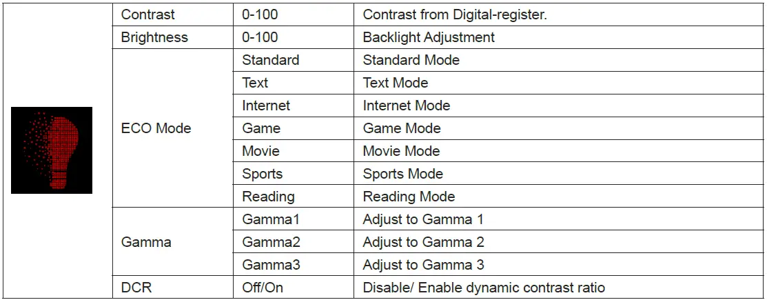 AOC-AG325QZN-LCD-Monitor-fig-23