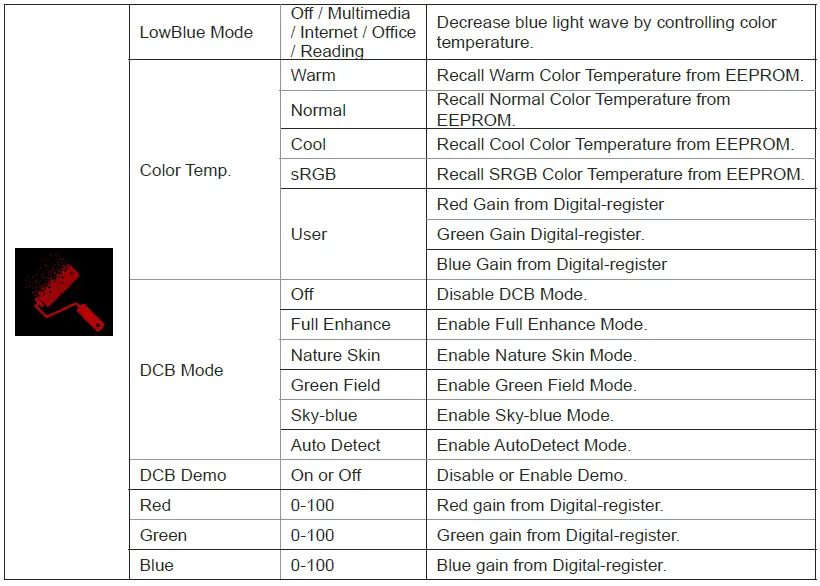 AOC-AG325QZN-LCD-Monitor-fig-26