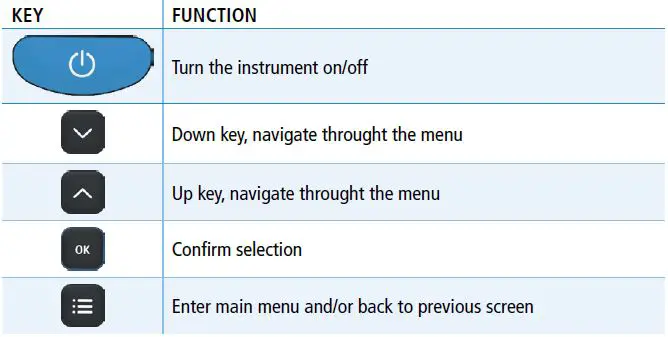 sauermann-SI-CA-030-Gas-Residential-Combustion-Analyzer-Kit-fig- (1)