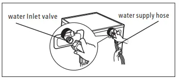 INALTO-IFLW500-Front-Load-Washing-Machine-FIG-11