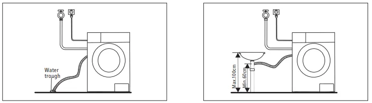 INALTO-IFLW500-Front-Load-Washing-Machine-FIG-12