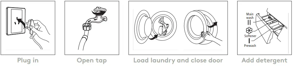 INALTO-IFLW500-Front-Load-Washing-Machine-FIG-14