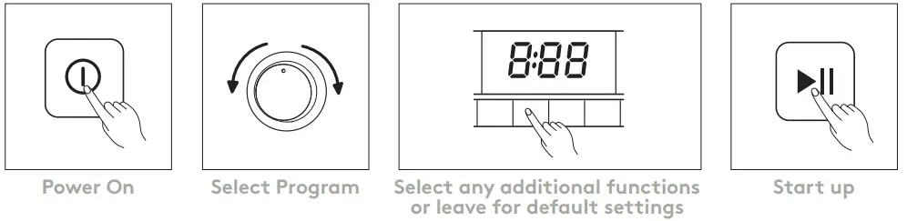 INALTO-IFLW500-Front-Load-Washing-Machine-FIG-15