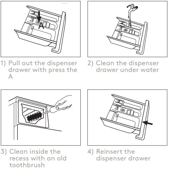 INALTO-IFLW500-Front-Load-Washing-Machine-FIG-21