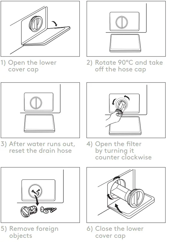 INALTO-IFLW500-Front-Load-Washing-Machine-FIG-22