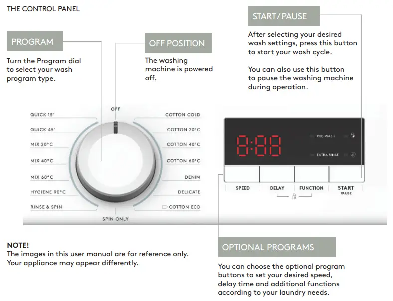 INALTO-IFLW500-Front-Load-Washing-Machine-FIG-24