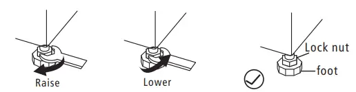 INALTO-IFLW500-Front-Load-Washing-Machine-FIG-7