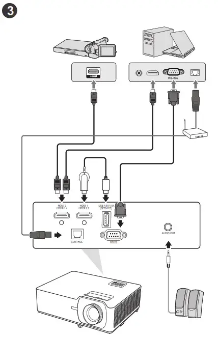ViewSonic LS751HD Series DLP Projector - Product Overview 3