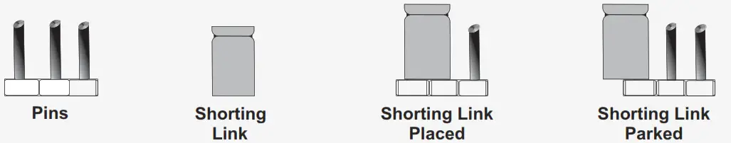 PPI HumiTherm Ultra Temperature Humidity %RH Control and Recording System - Mapping Module 2