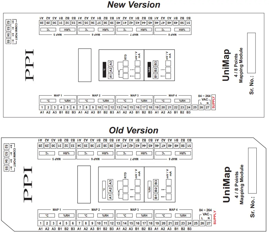 PPI HumiTherm Ultra Temperature Humidity %RH Control and Recording System - Mapping Module