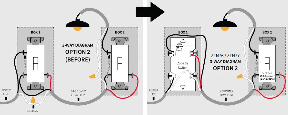 zoOZ-ZEN76-800LR-S2-ON-or-OFF-Switch-fig- (12)