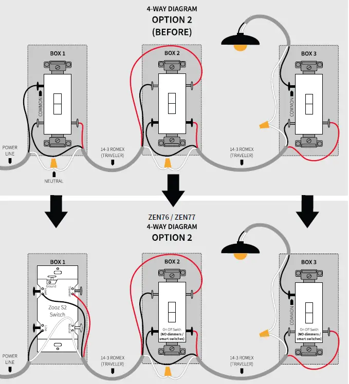 zoOZ-ZEN76-800LR-S2-ON-or-OFF-Switch-fig- (13)
