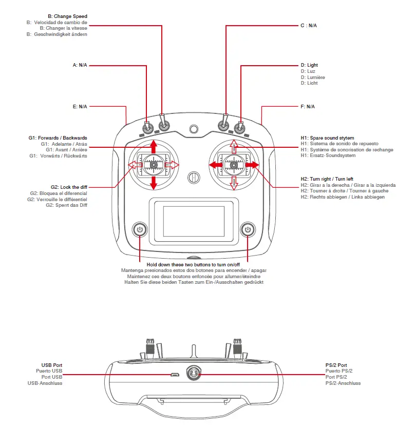 RC4WD VV-JD00035 -14 6x6 Nashorn Semi Truck-FIG-3