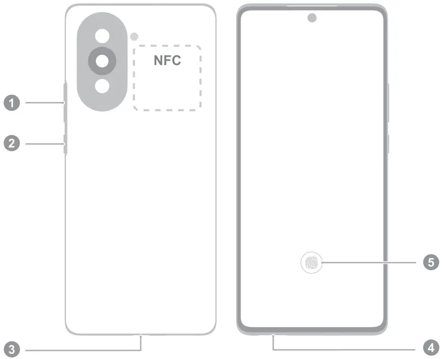 HUAWEI NCO LX3 Smartphone - Know Your Device